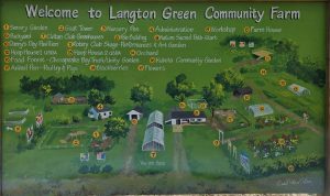 Langton Green